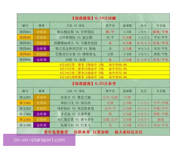 竞彩足球即时比分直播500网权威赛事数据分析与观赛指南全面体验平台
